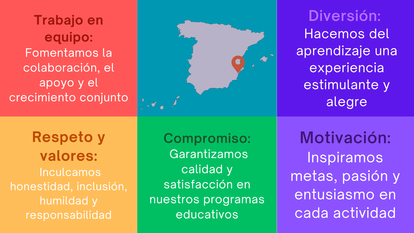 quienes somos 2